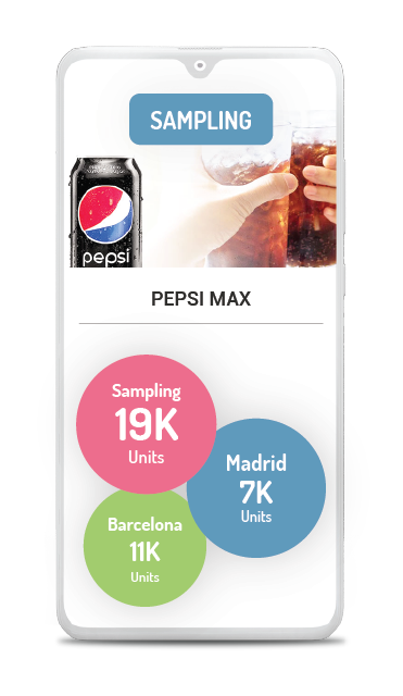 Business Case sampling Glovo Pepsi MAX