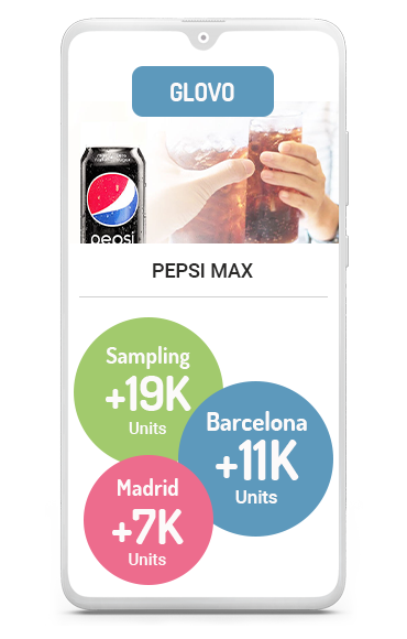 Business case sampling Glovo with Pepsi Max