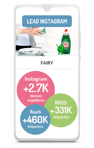 Business case concurso Fairy en Instagram para lograr leads